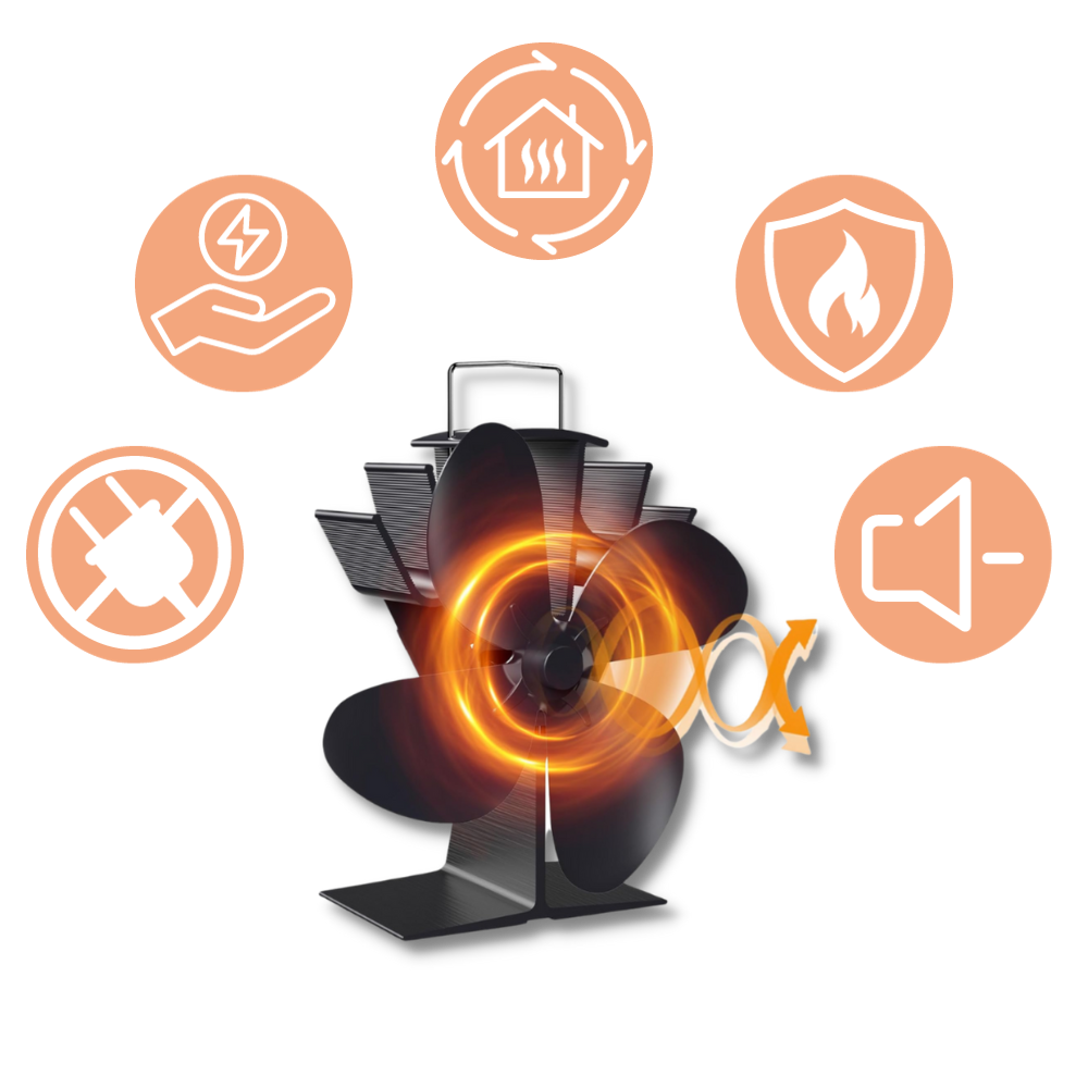 4-Blade Heat Powered Stove Fan for fireplaces