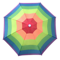 Adjustable Hand-Free Umbrella Hat
