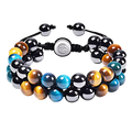 Water Resistant Bracelet Protection